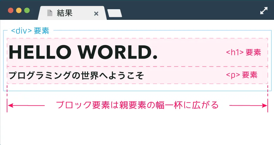 block-1