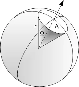 solid_angle_1