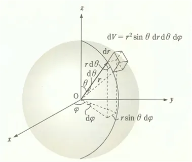 solid_angle_2