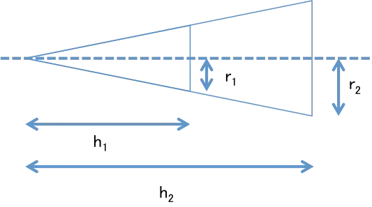 solid_angle_4